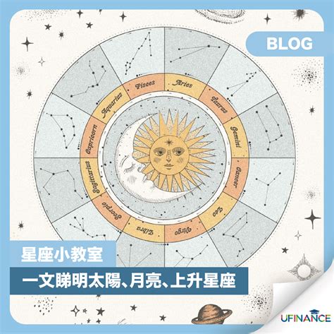 上升星座測試|精準上升星座、月亮星座、太阳星座查詢器